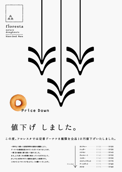 日本floresta甜甜圈品牌设计