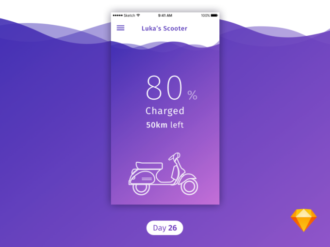 Scooter Charge