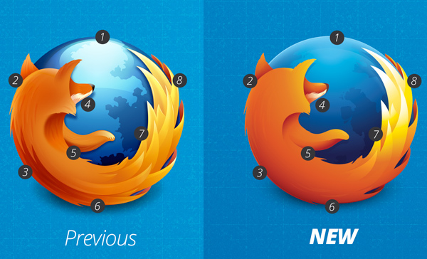 Firefox瀏覽器<em>Logo</em>更新詳解