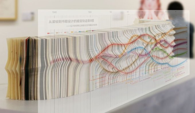 韩湛宁“装帧到书籍设计嬗变”研究展