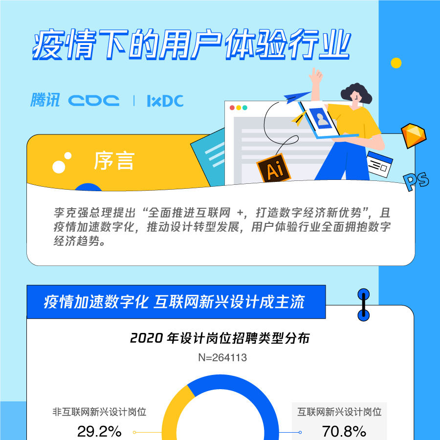 2020中国用户体验行业发展调研报告