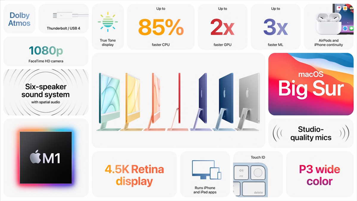 新款多彩iMac