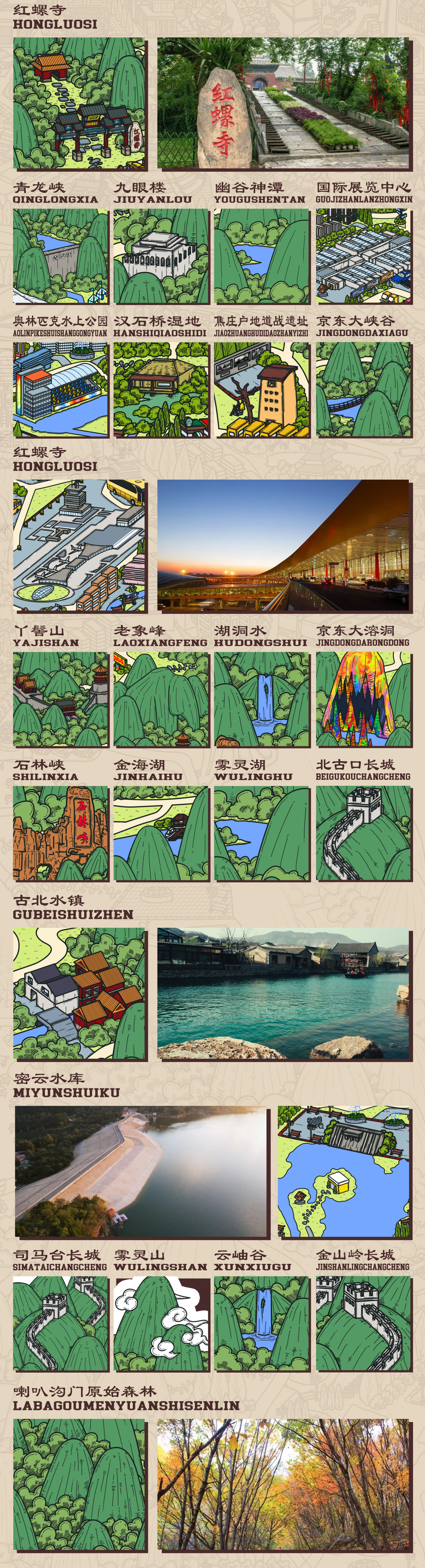 北京城的景区旅游文创手绘地图