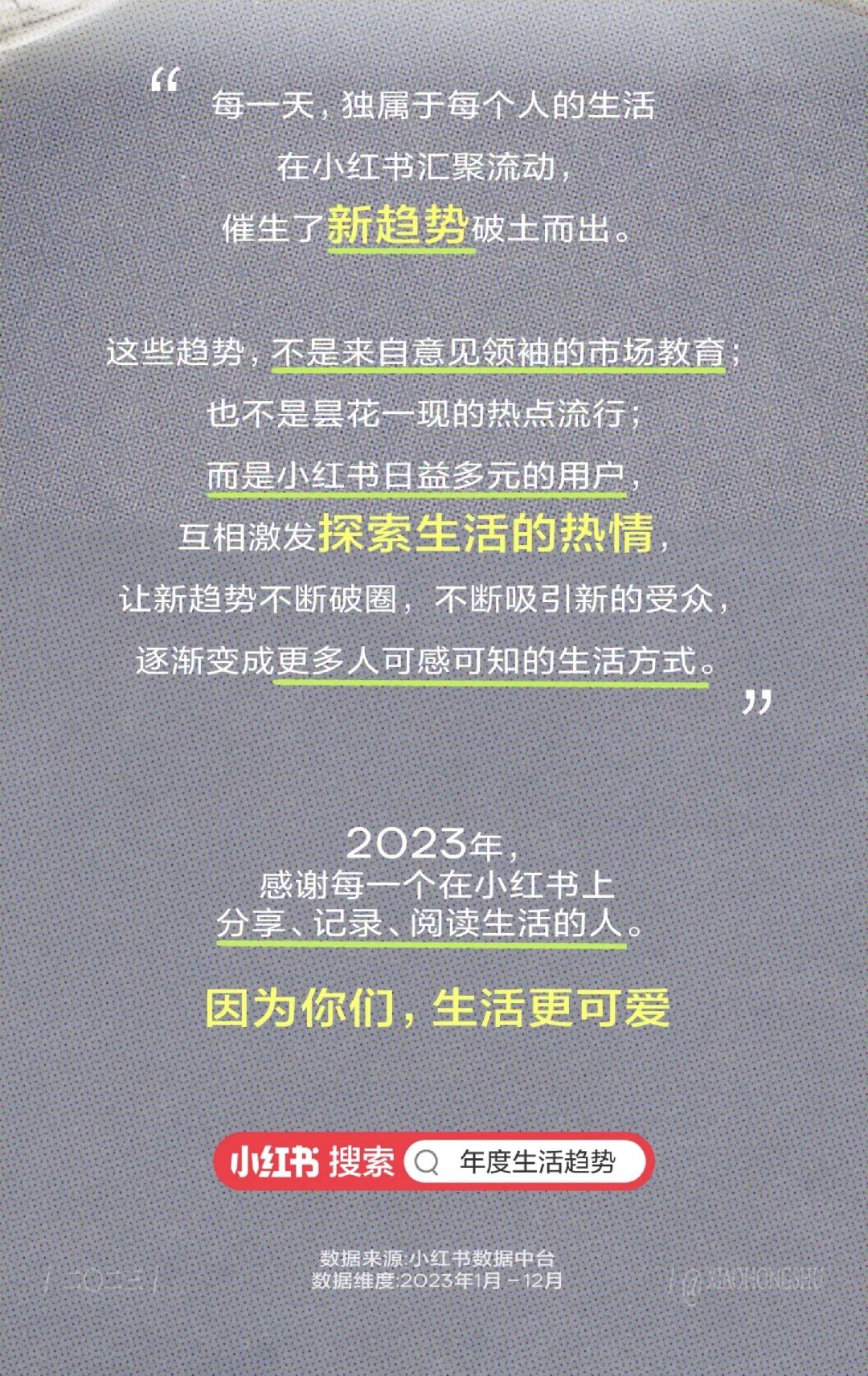小红书2023年度生活趋势观察报告
