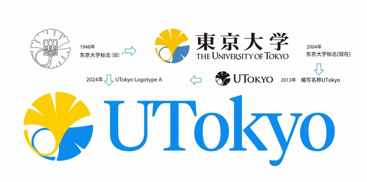 东京大学启用英文简称UTokyo